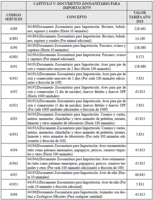 Compilaci N Jur Dica Del Invima Resoluci N De Ica